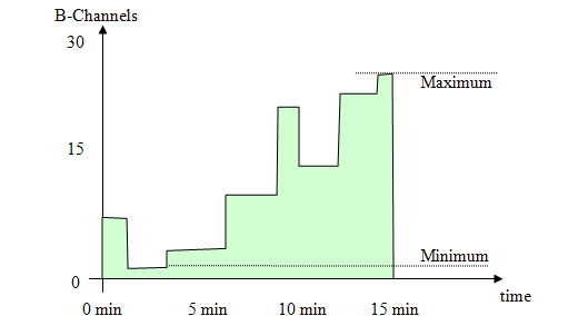 ScreenHunter_03 Mar. 31 18.08.gif